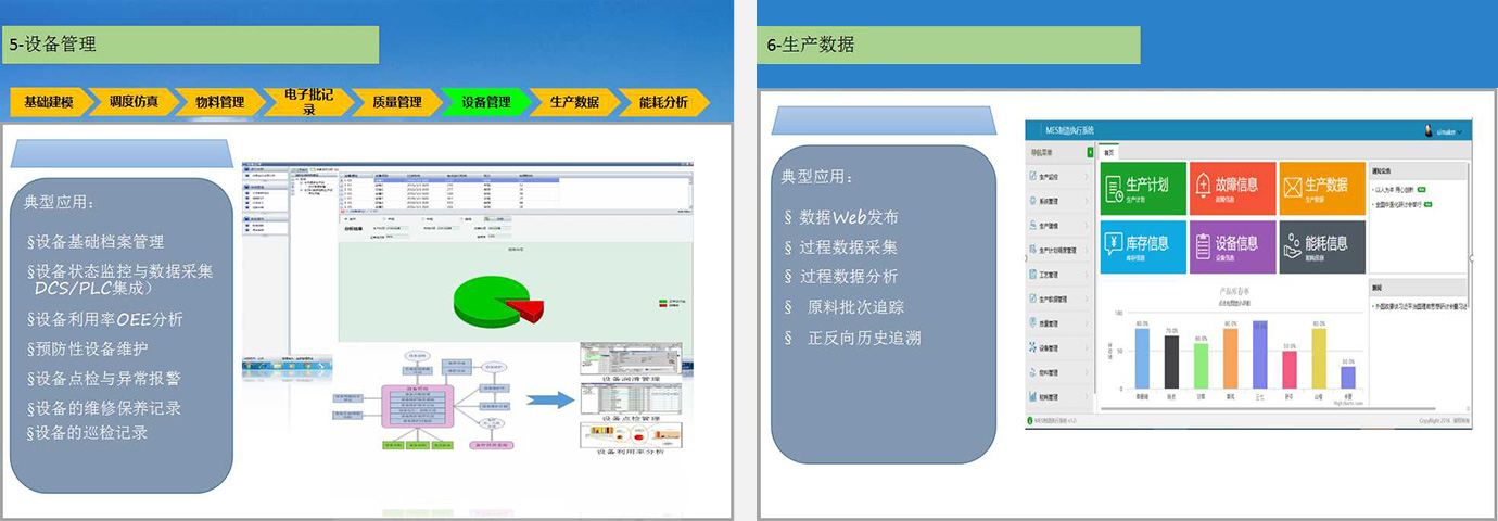 Z6��������ʱ(�й�)-�ٷ���վ
