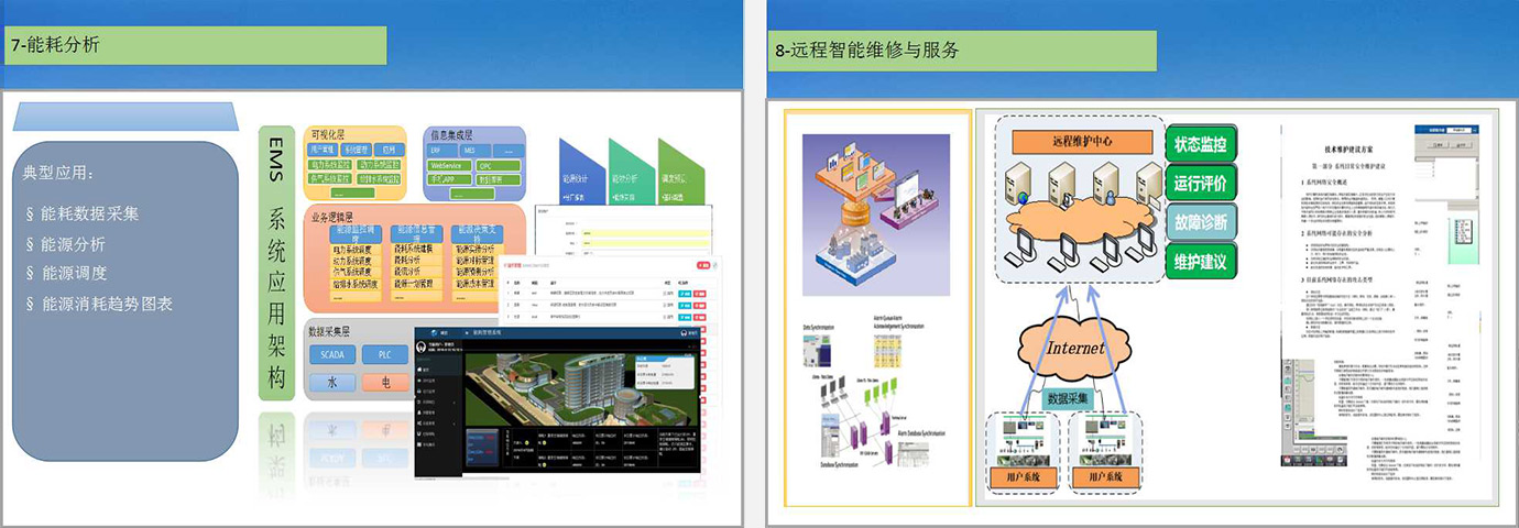Z6��������ʱ(�й�)-�ٷ���վ